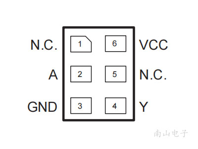 CJ74LVC2G14DNN DFN1.45x1-6L 封装图