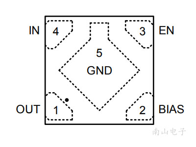 CJ6022-DHN-1.2 DFNWB1.2x1.2-4L 封装图