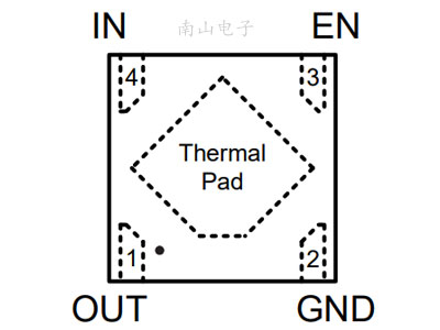 CJ6205B33F DFNWB1x1-4L 封装图
