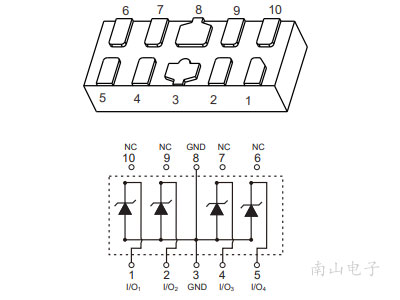 ESDU3V3AG4 DFNWB2.5x1-10L 封装图