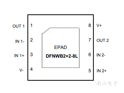 CJDR8837 DFNWB2x2-8L 封装图