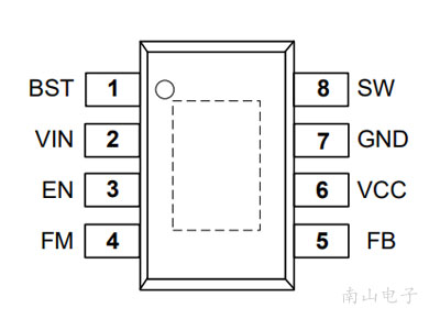 CJ92340-PBN ESOP8 封装图
