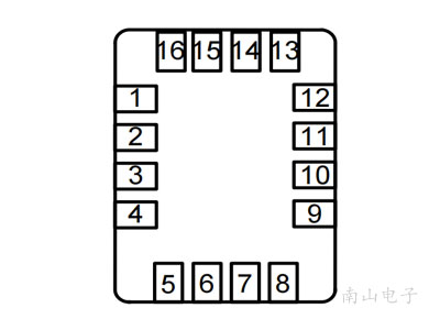 CJ74AVC4T245NCN MIS16 封装图