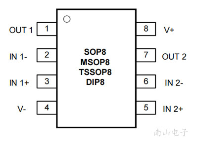 LM393E-PDN MSOP8 封装图