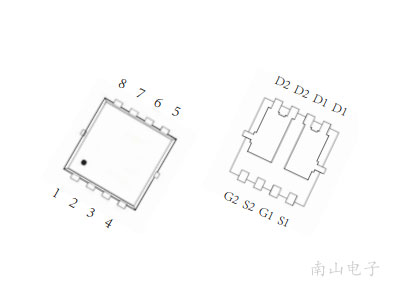 CJAB50N02 PDFNWB3.3x3.3-8L 封装图