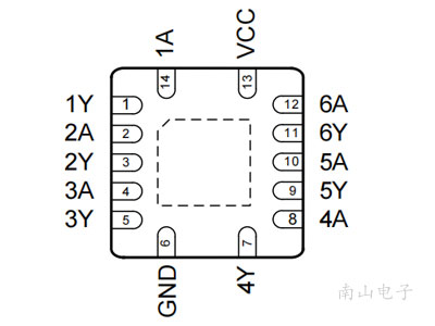 CJ74LVC04QIN QFN3.5x3.5-14L 封装图