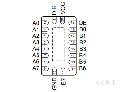 CJ74HC245QDN QFN4.5x2.5-20L 封装图