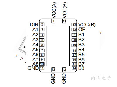 CJ74AVC8T245QFN QFN5.5x3.5-24L 封装图
