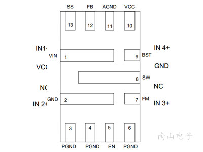 CJ92360-QAN QFNFC2x3-13L 封装图