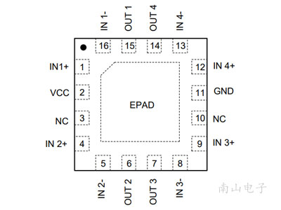 LM324S-QCN QFNWB3X3-16L 封装图
