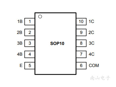 ULN2402-PBN SOP10 封装图