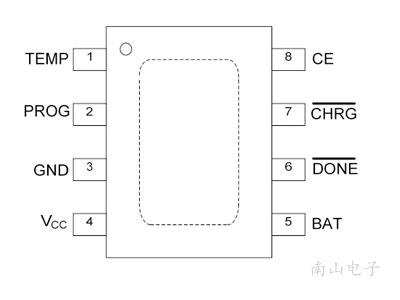 CJ40562A420ES SOP8-PP 封装图