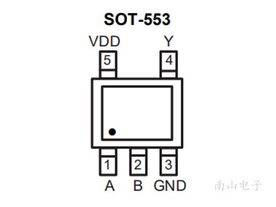CESDLC5V0L4A SOT-553 封装图