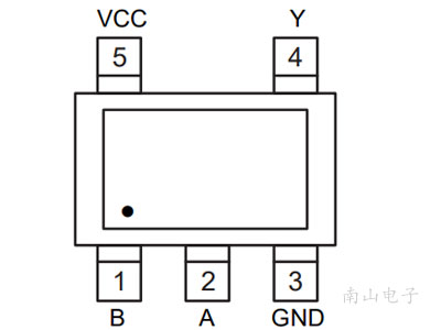 CJ74AHC1G09M5N SOT23-5L 封装图