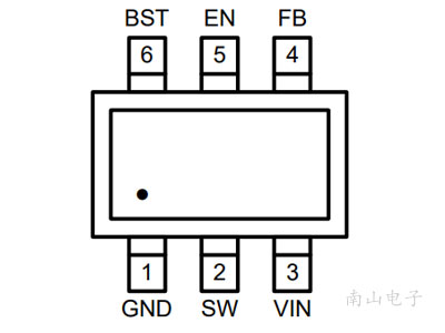 CJ92330-W6N TSOT-23-6L 封装图
