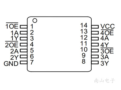 CD40106BDN TSSOP14 封装图