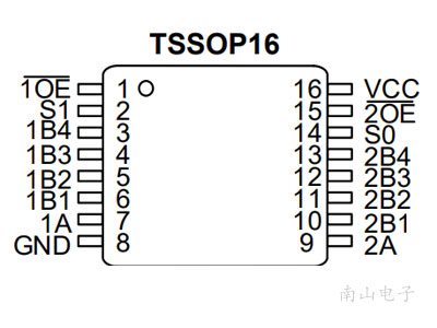 CJ74HC4052BEN TSSOP16 封装图