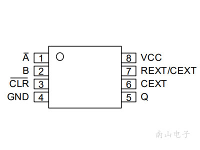 CJ74LVC2G32VAN VSSOP8 封装图