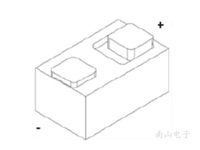 DTESD3V3LED02 WBFBP-02C 封装图